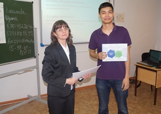 Студенты Северо-Казахстанского государственного университета прошли обучение по проекту «Поддержка предпринимательских инициатив студенческой молодежи»